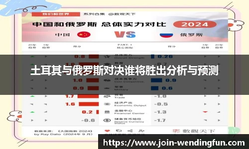 问鼎娱乐官方